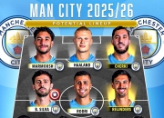 开云下载-包含曼联客场逼平，保住前六位置的词条