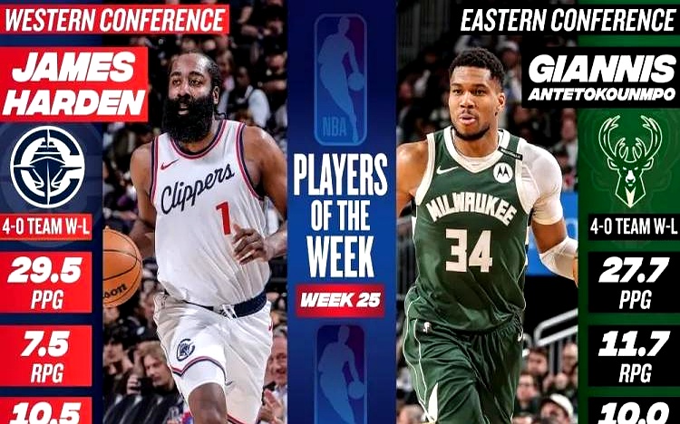 勇士完胜篮网，哈登刷新纪录