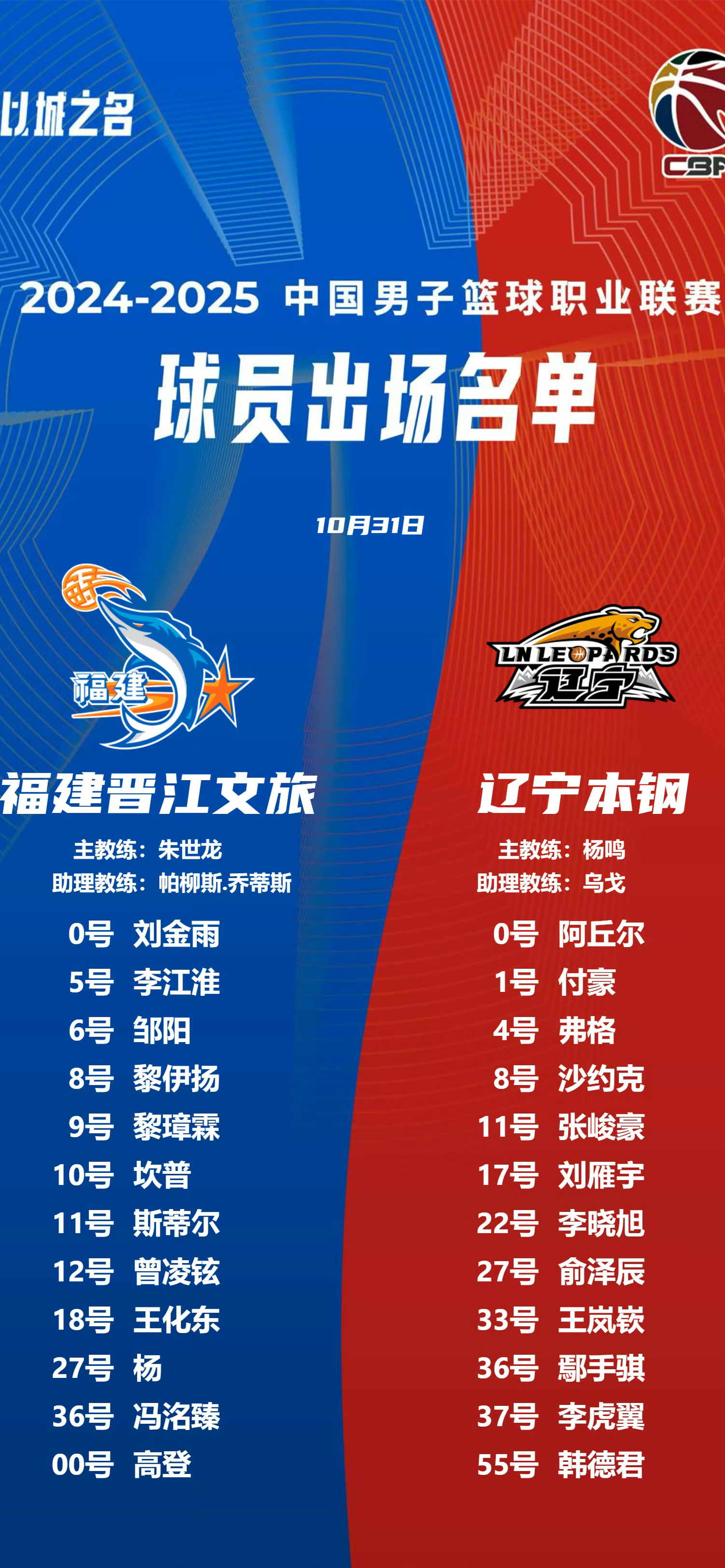 包含辽宁主场喜迎胜利，积分榜稳居前列！的词条